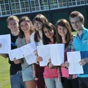 Wellington School pupils celebrate 'outstanding' results